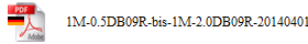 1M-0.5DB09R-bis-1M-2.0DB09R-20140401
